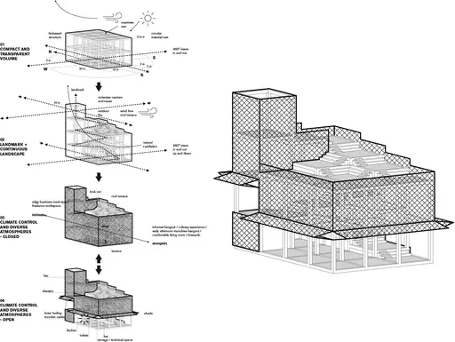 pro.140.doepelstrijkersbrewpubarchitecturediagra.webp